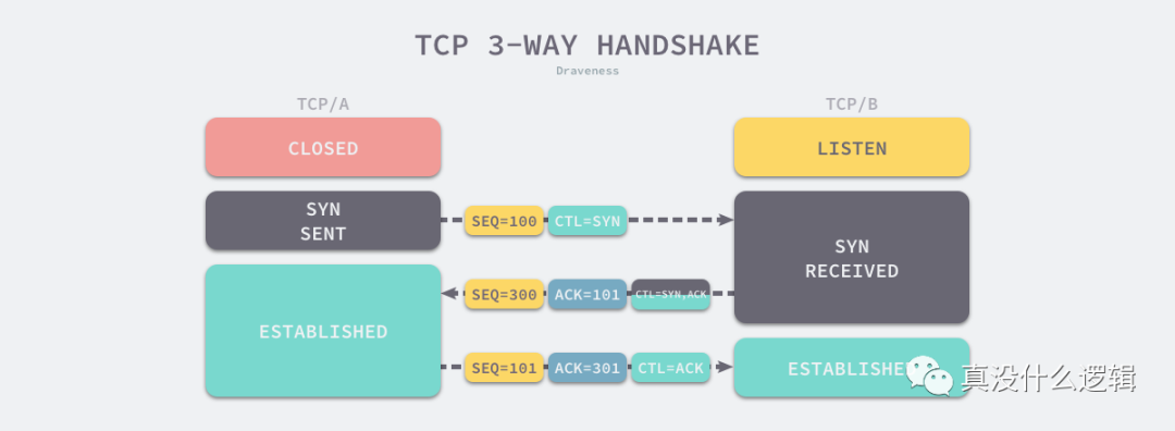 1586009438305368.png 640.png